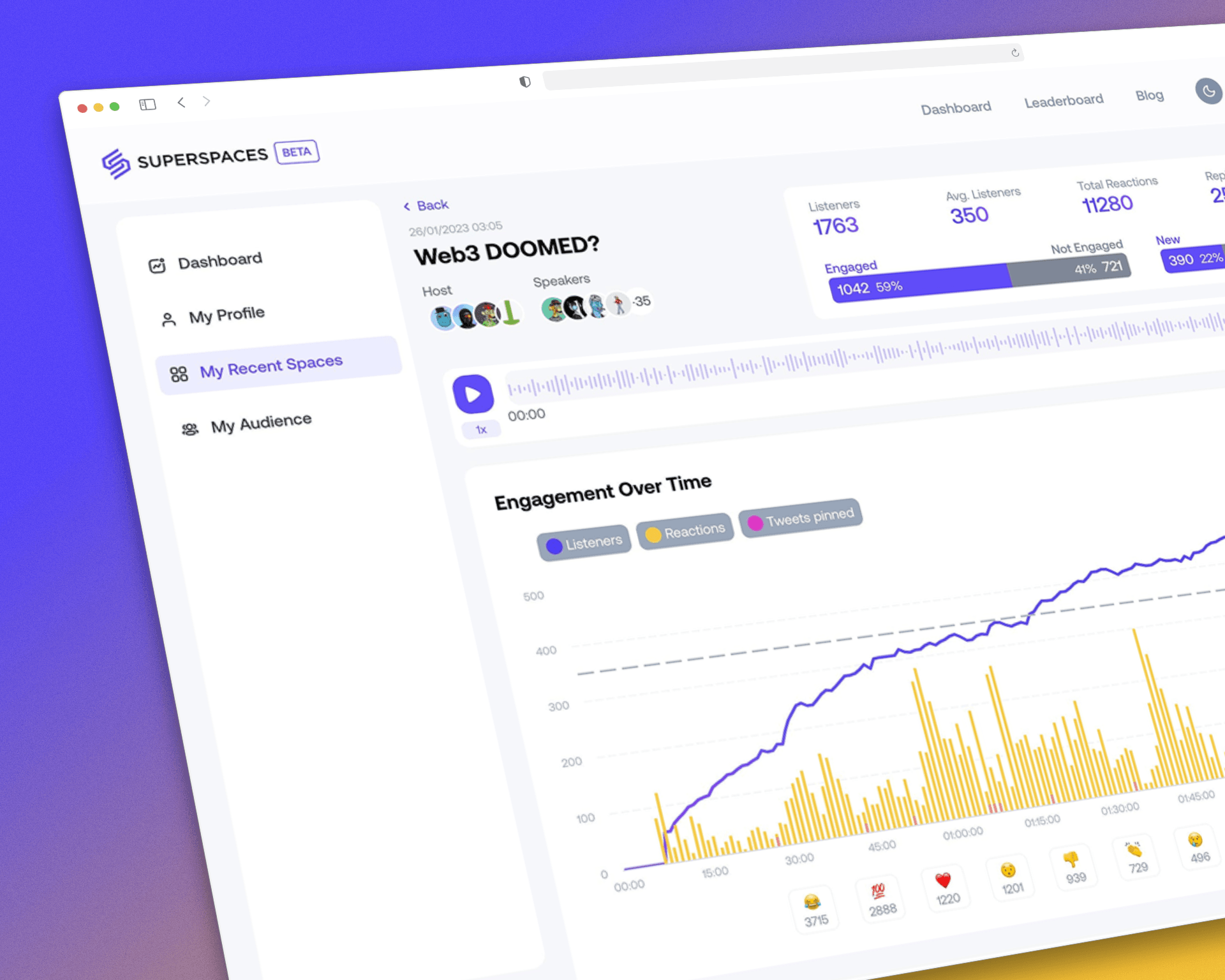 Preview image of Analytics en audience rewards voor Twitter Spaces